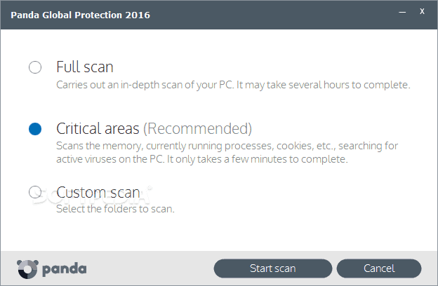 Panda Global Protection 2016