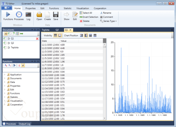 Hydrooffice Ts Editor Screenshot