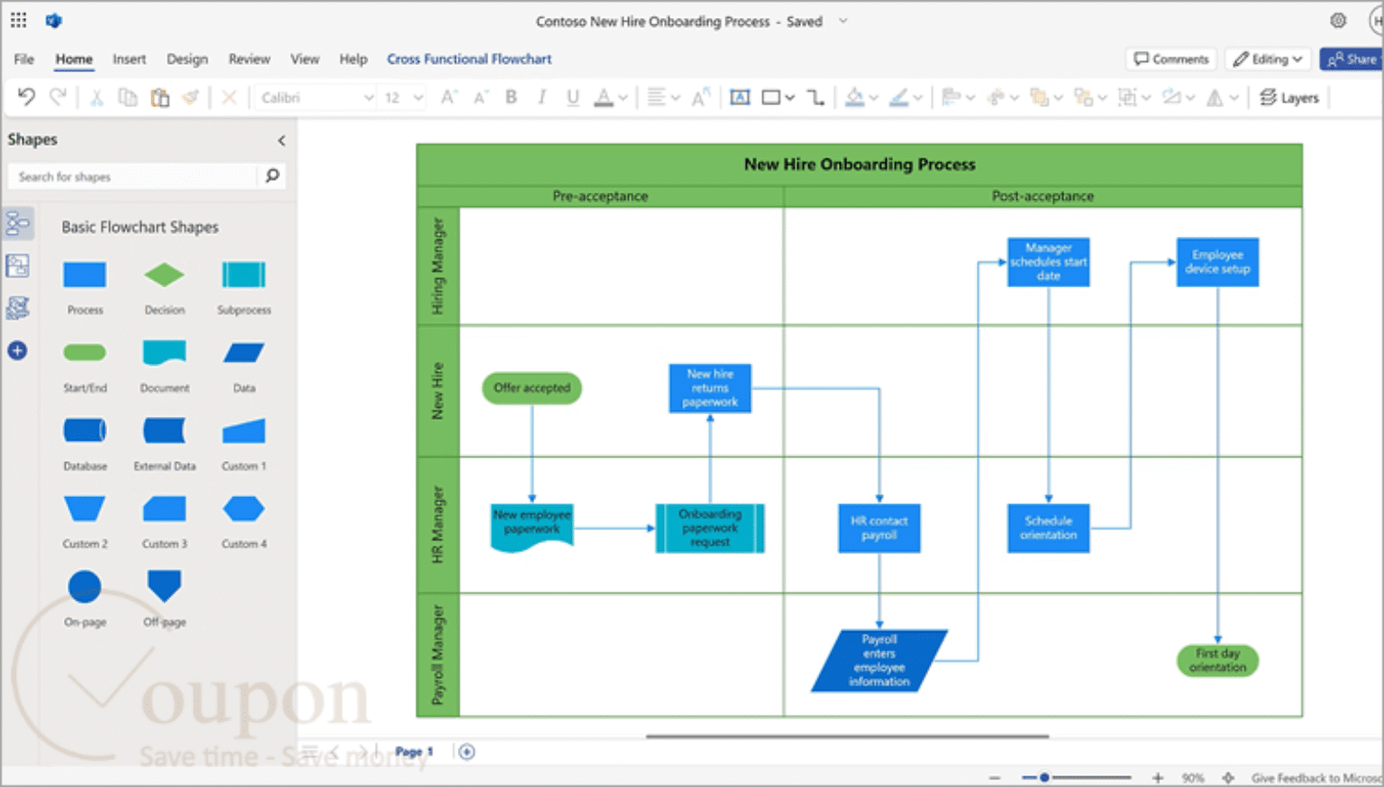 Ms Powerpoint Timeline Example 92% Off Microsoft Visio Coupon Code Oct 2026 (Verified)