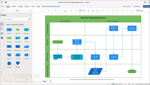 Ms Powerpoint Timeline Example 92% Off Microsoft Visio Coupon Code Oct 2026 (Verified)