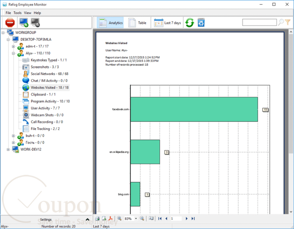 Refof 79% Off REFOG Employee Monitor Coupon Oct 2026 (Verified)