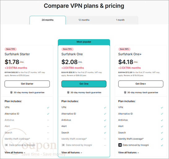 Surfshark Vpn Coupon Code