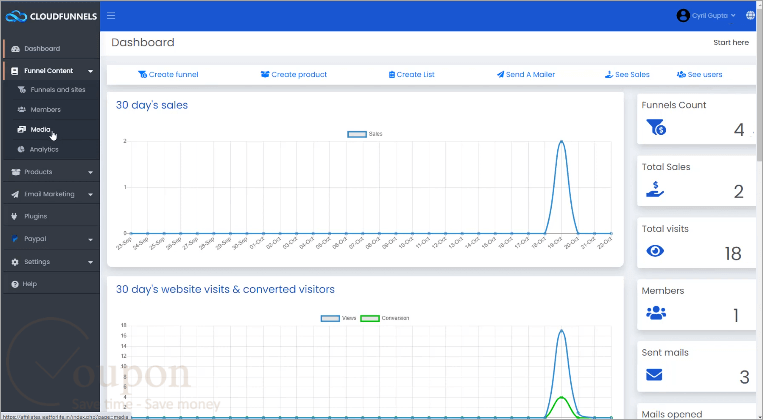 Cloudfunnels Screenshot