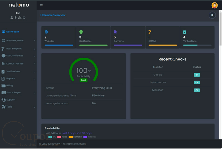 Netumo Screenshot