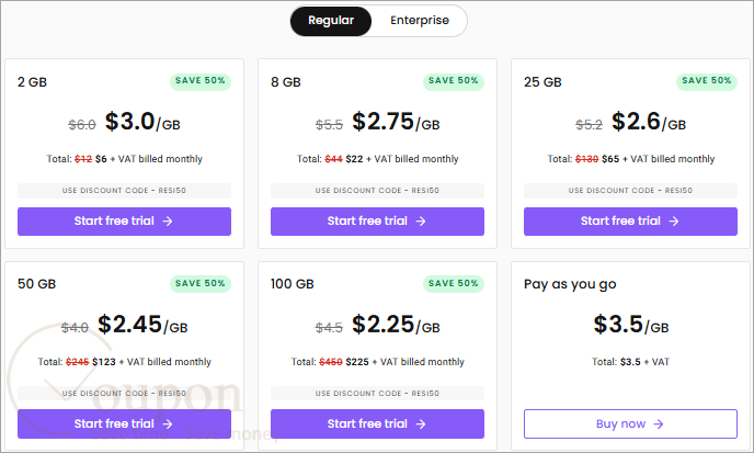 Decodo Coupon Code