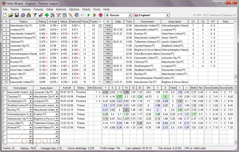 Odds Wizard Screenshot