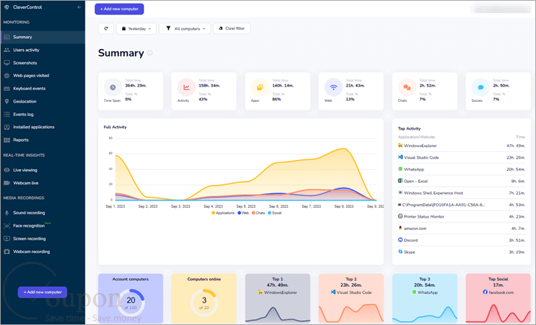 Clevercontrol Employee Monitoring Screenshot