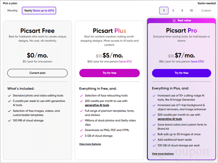 Picsart Coupon Code