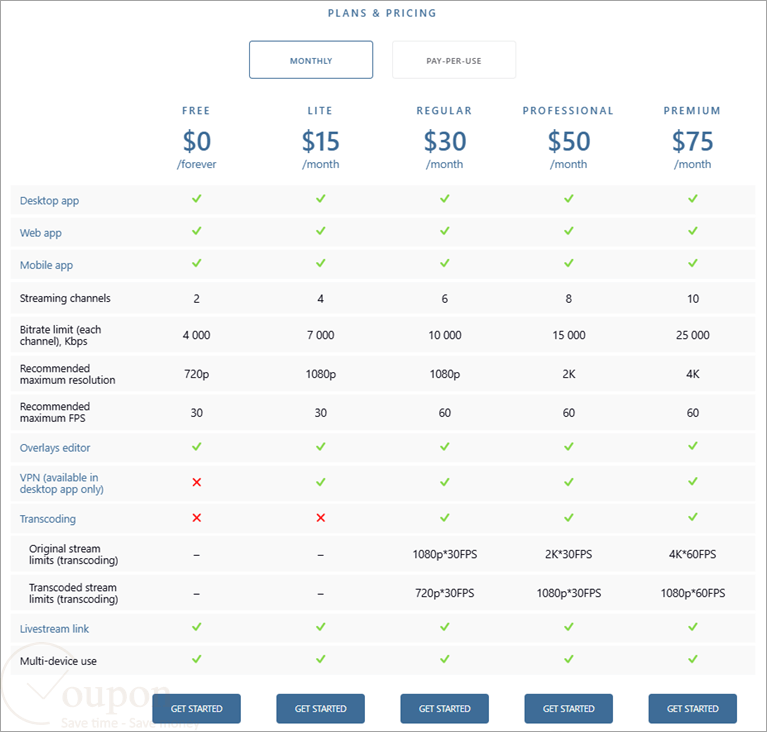 Streamster Coupon Code