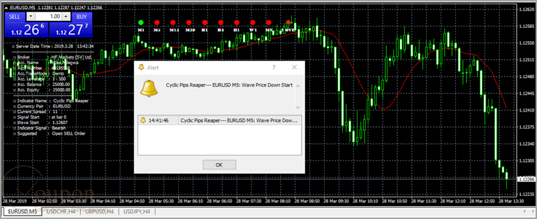 Zenith Harmonic Patterns Predictor Screenshot