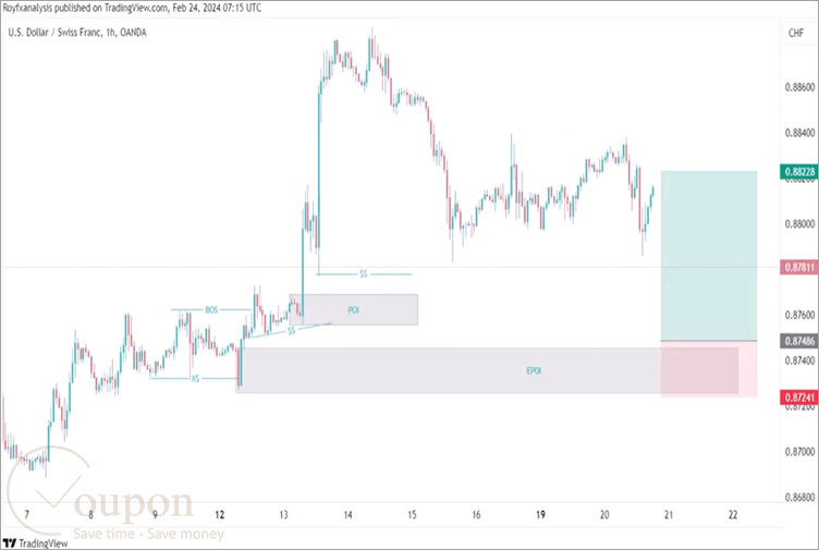 Preferforex Screenshot