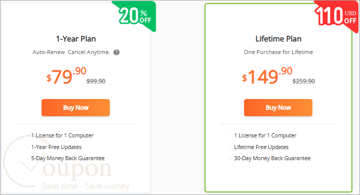 Sidify All In One Coupon Code