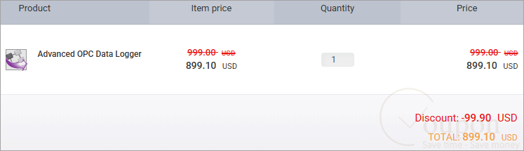 Advanced Opc Data Logger Coupon Code