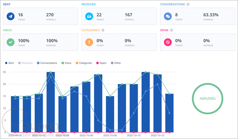 Boxward Screenshot