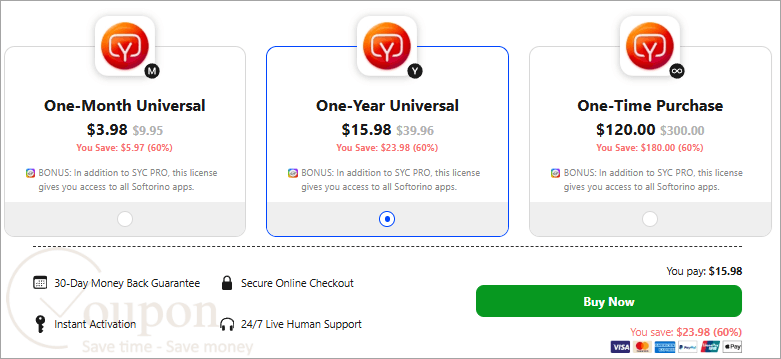 Softorino Youtube Converter Pro Coupon Code