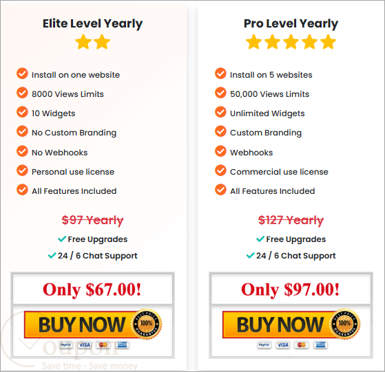 Converti Coupon Code