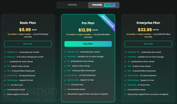 Fineshare Finevoice Coupon Code