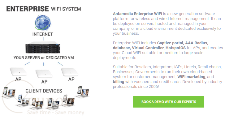 Enterprise Wifi System Screenshot
