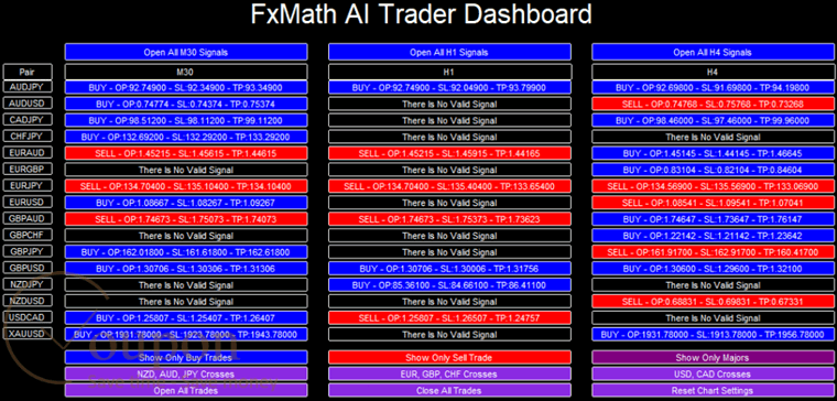Fxmath Ai Trader Dashboard Screenshot