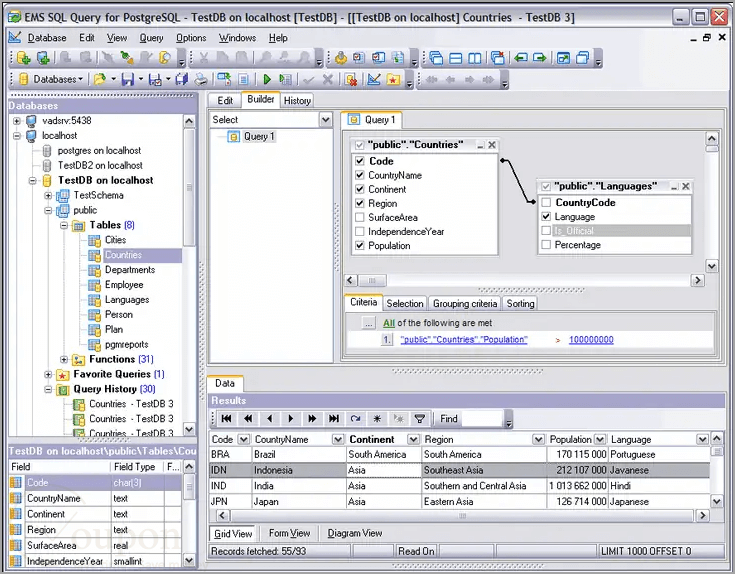 Sql Query For Postgresql Screenshot