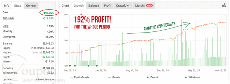 Trend Matrix Ea Screenshot