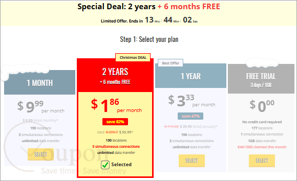 Trust Zone Vpn Coupon Code