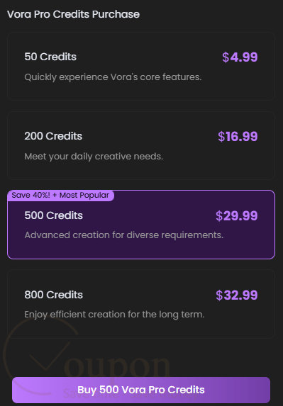 Fineshare Vora Coupon Code