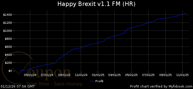 Happy Brexit Ea Screenshot