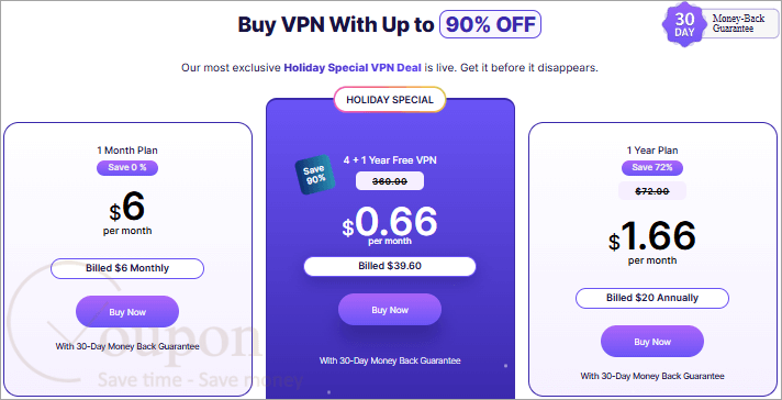 Iprovpn Coupon Code