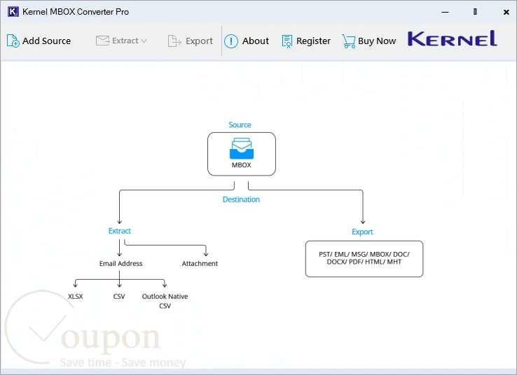 Kernel Mbox Converter Screenshot