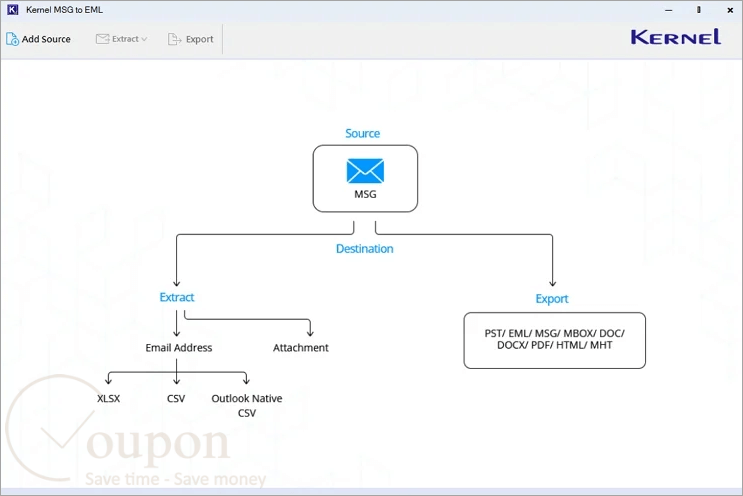 Kernel Msg To Eml Converter Screenshot