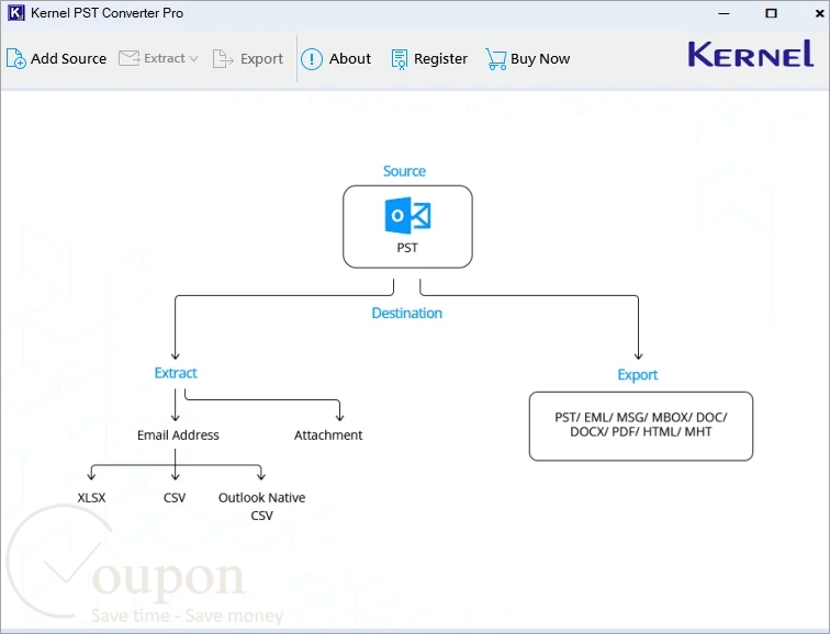 Kernel Pst Converter Pro Screenshot 1