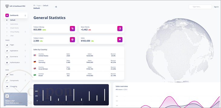 Soft Ui Dashboard Pro Tailwind Screenshot