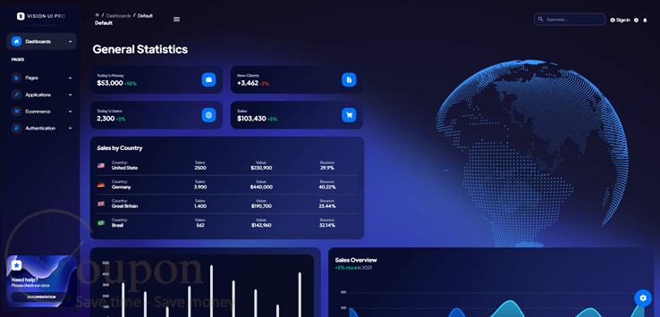 Vision Ui Dashboard Pro React Screenshot