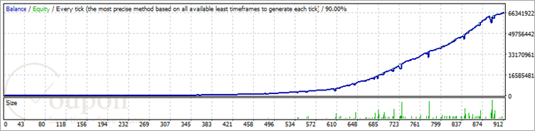Forexextract Screenshot