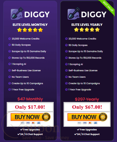 Diggy Miner Ai Coupon Code