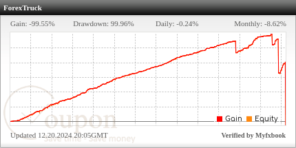 Forextruck Screenshots