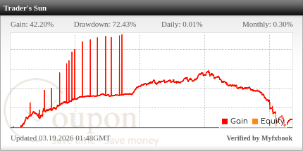 Traders Sun Screenshot