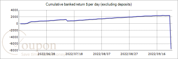 Forexbot28 Screenshot