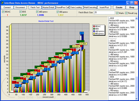Interbase Data Access Components Screenshot