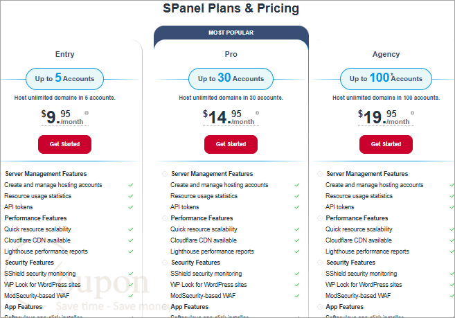 Spanel Coupon Code