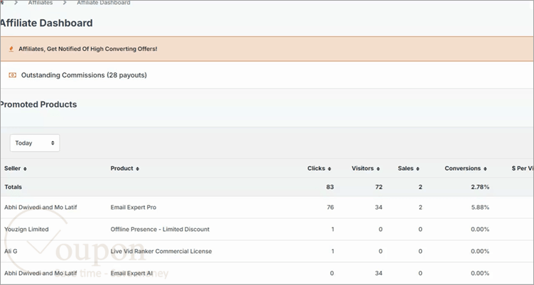 Auto Affiliate Screenshot