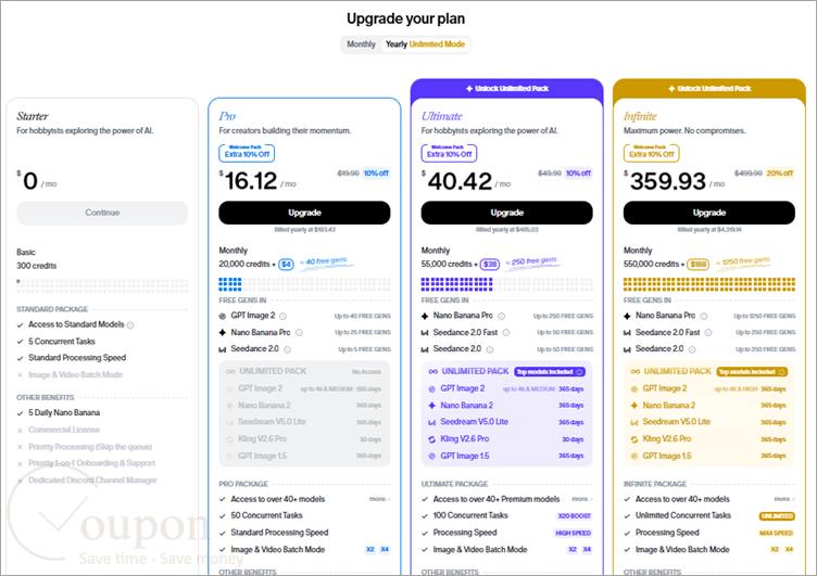 Flowith Ai Coupon Code