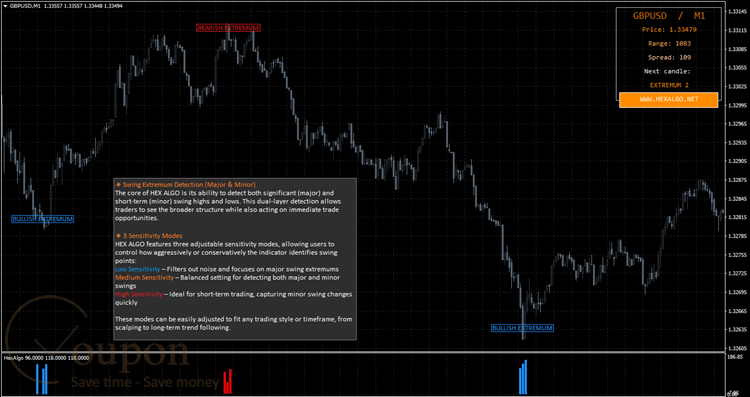 Forex Hex Algo Mt4 Strategy Screenshot