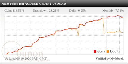 Fxs Night Forex Bot Screenshot