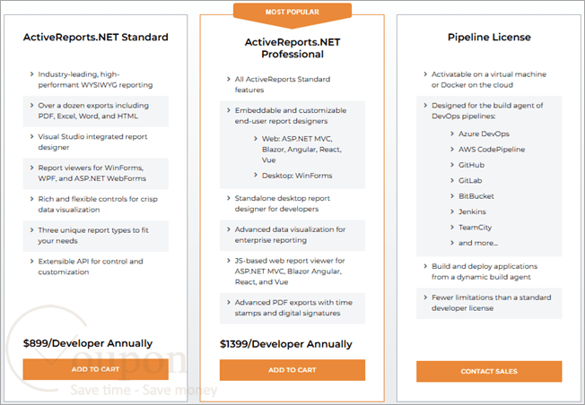 Activereports Net Coupon Code