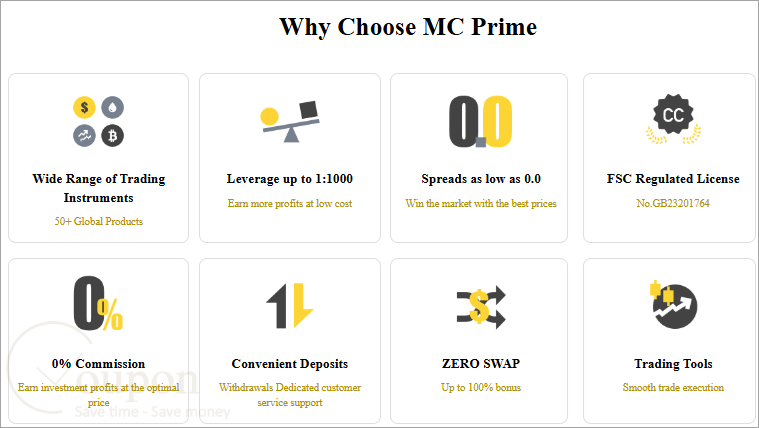 Mc Prime Discount Code