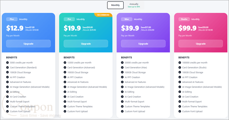 Presentation Intelligence Coupon Code