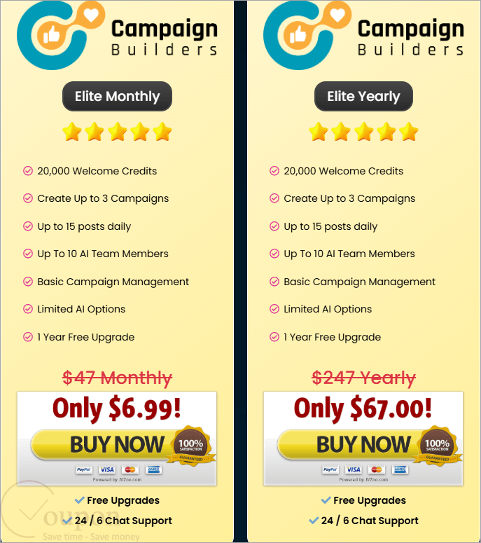Campaignbuilders Discount Code