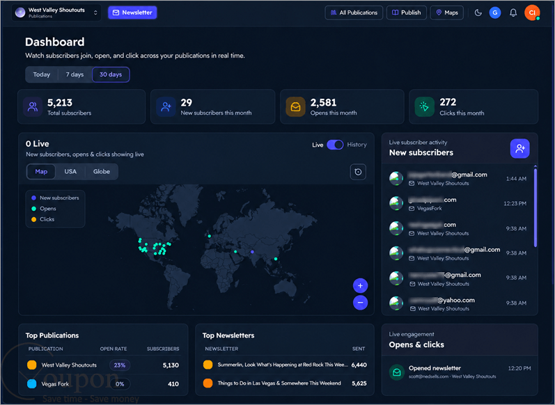 Localmediaempire Screenshot